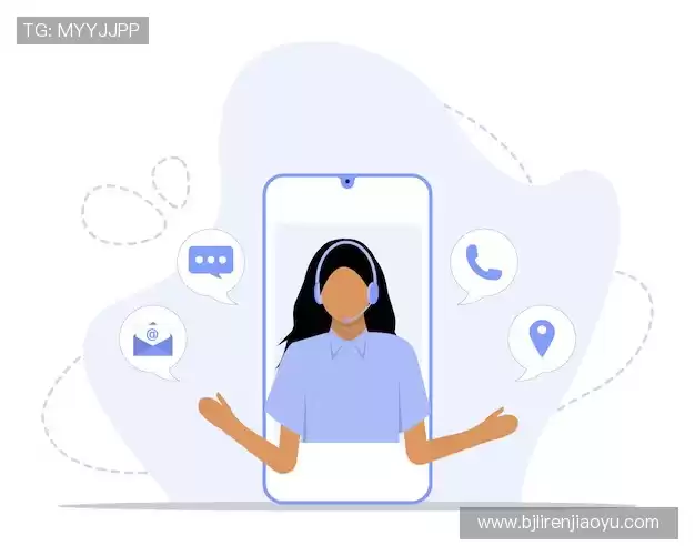 服务定制:Get in touch